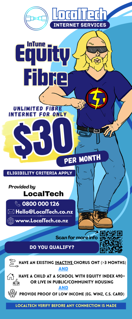 LocalTech – InTune Technologies ltd advert