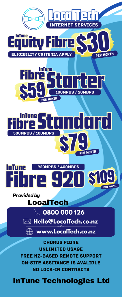 LocalTech – InTune Technologies ltd advert